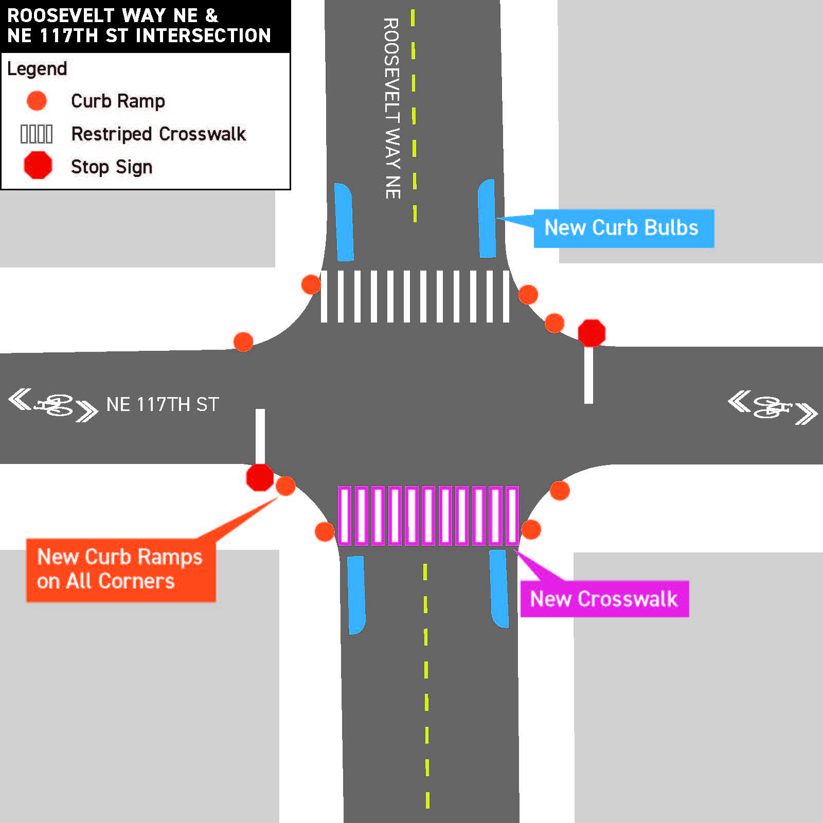 Roosevelt way northeast and northeast 117th street intersection graphic