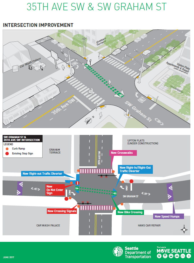 Crossing signal proposal