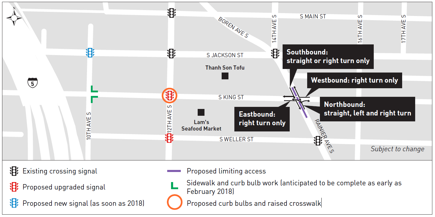 Project map