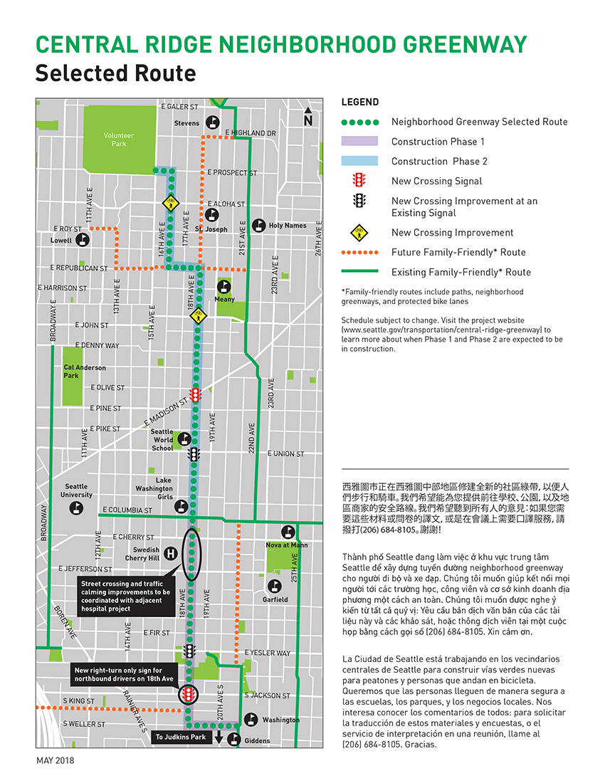 Project map