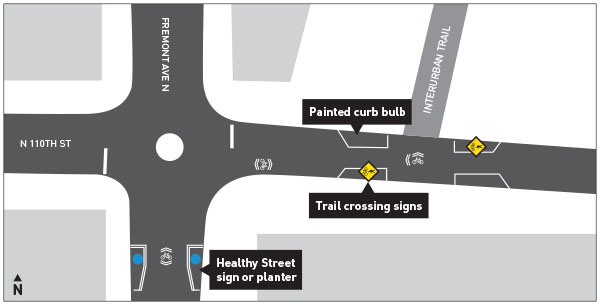 Fremont Ave N and N 110th St Healthy Street Diagram