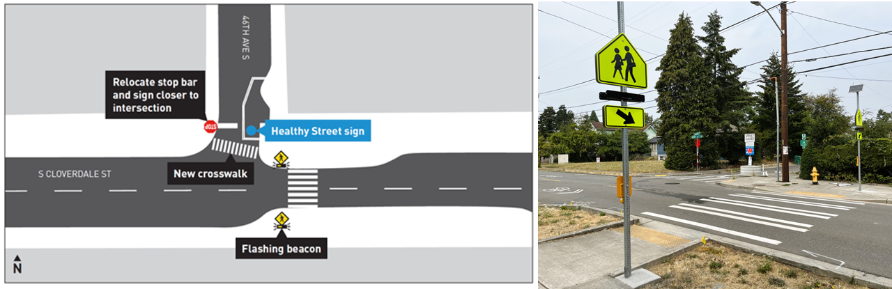 Example of design changes at Cloverdale