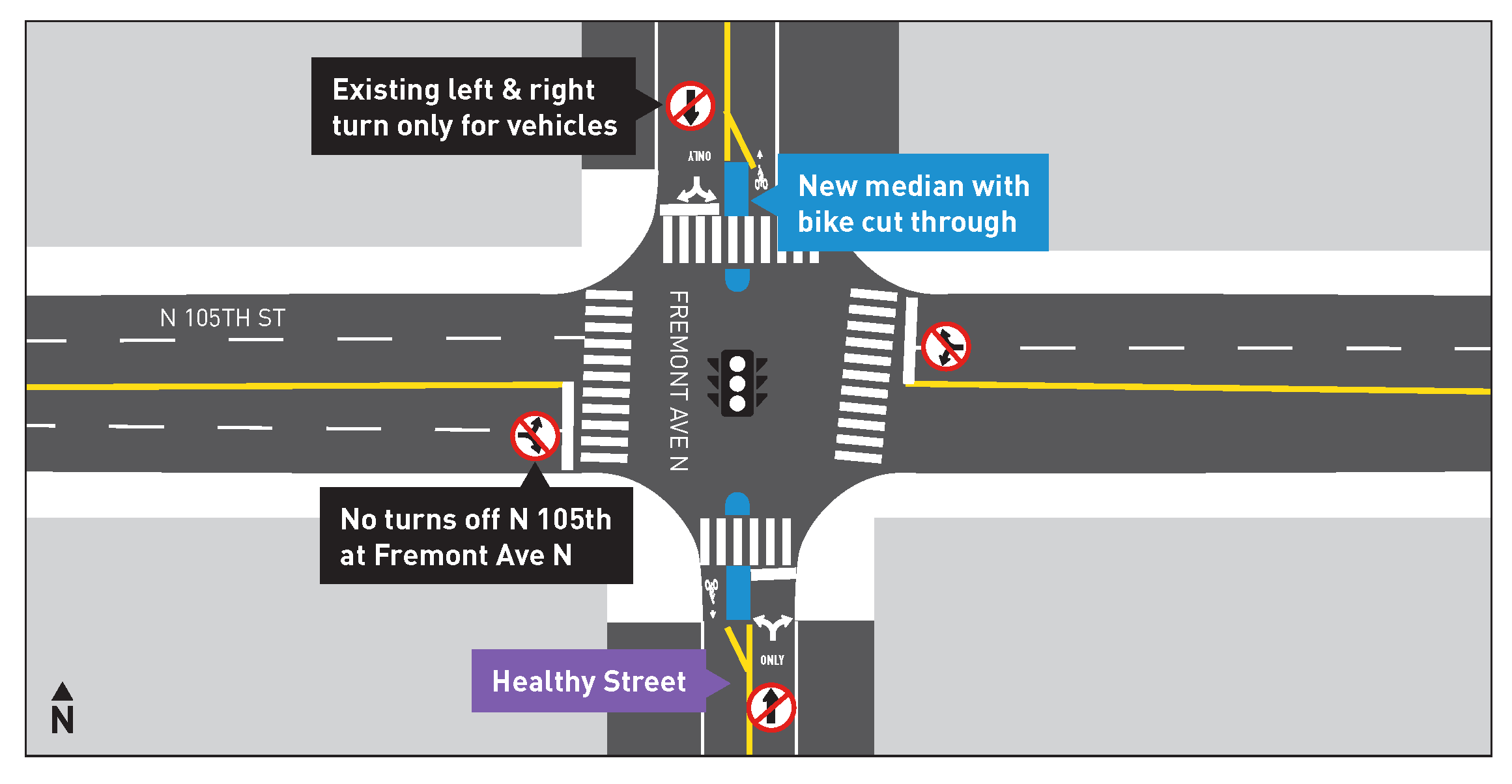 Diagram of Intersection