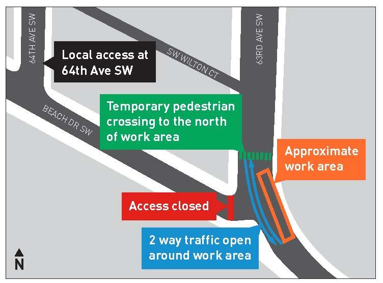 Diagram showing access closure, traffic shift, and relocated pedestrian crossing at 63rd Ave SW and Beach Dr SW