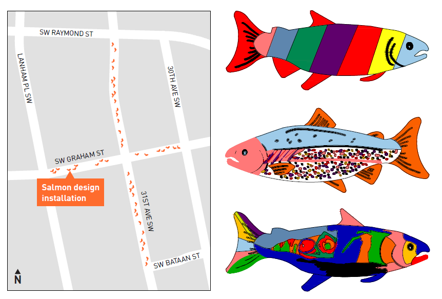 Location of salmon art in High Point