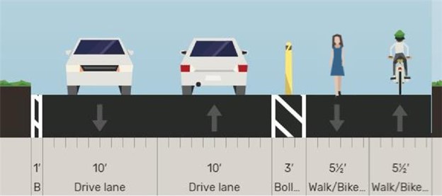 Green Lake KMS Cross Section