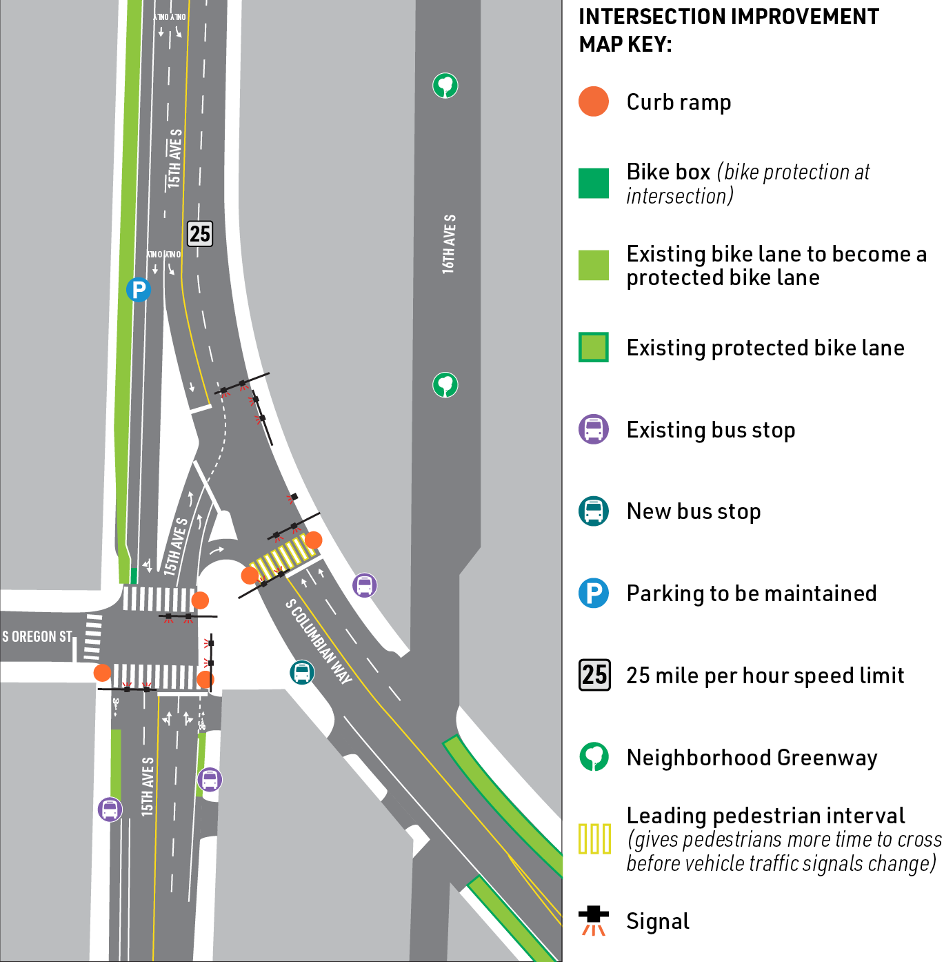 Intersection Improvements at S Oregon St/15th Ave S/Columbian Way