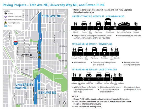 Northeast Seattle Conceptual Design drawings.