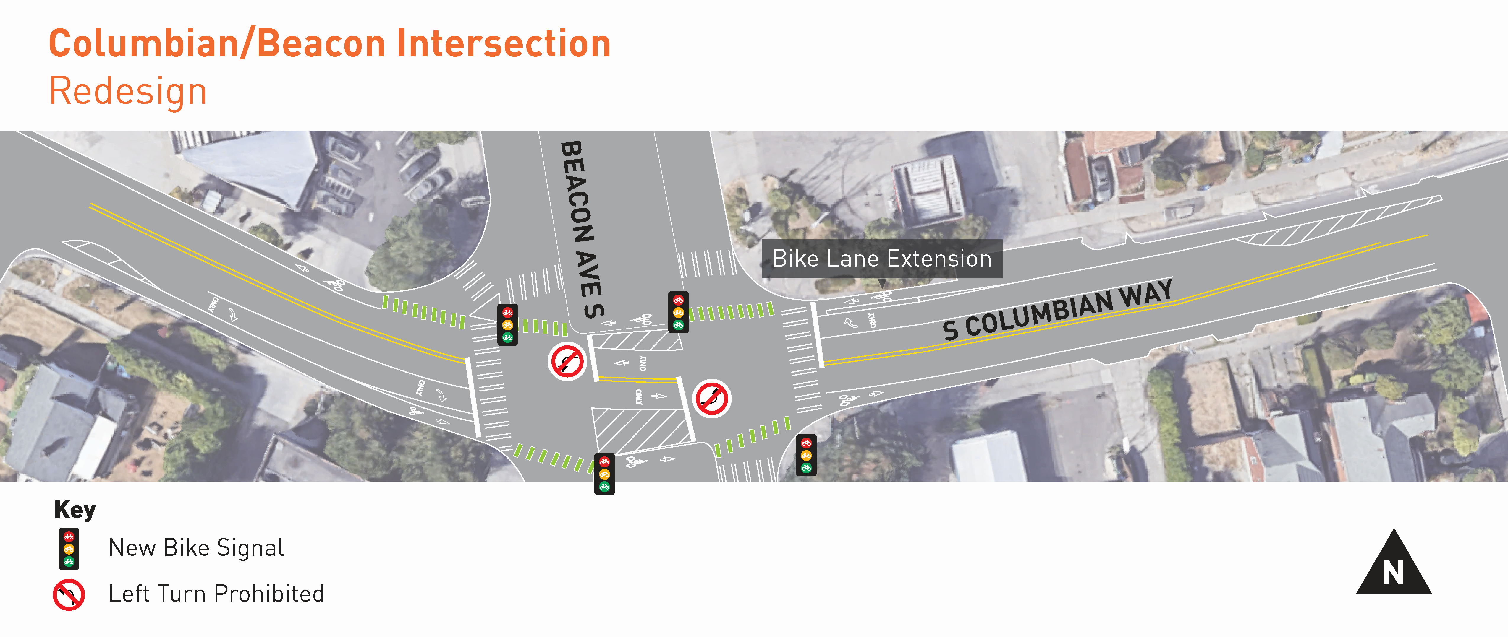 Graphic showing updated intersection design at S Columbian Way and Beacon Ave S.