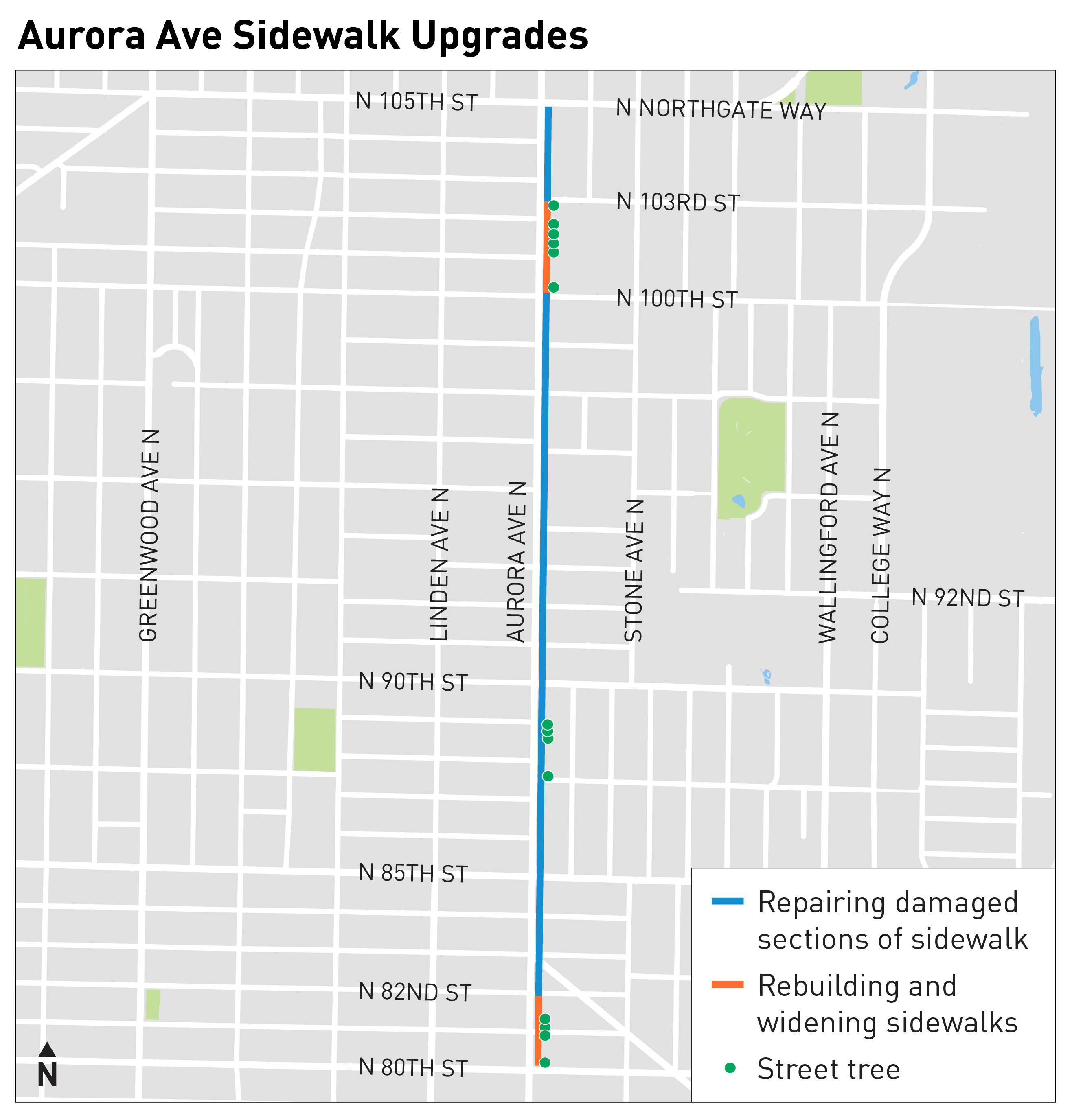 A graphic map showing the stretch of Aurora Ave N where sidewalk repairs and improvements will be taking place, from N 80th to N 105th street