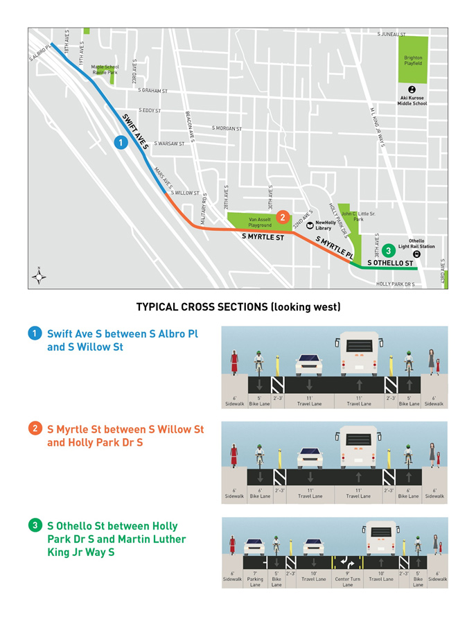 Map of planned project with typical cross sections