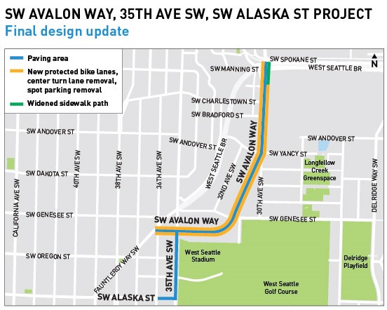 Project map