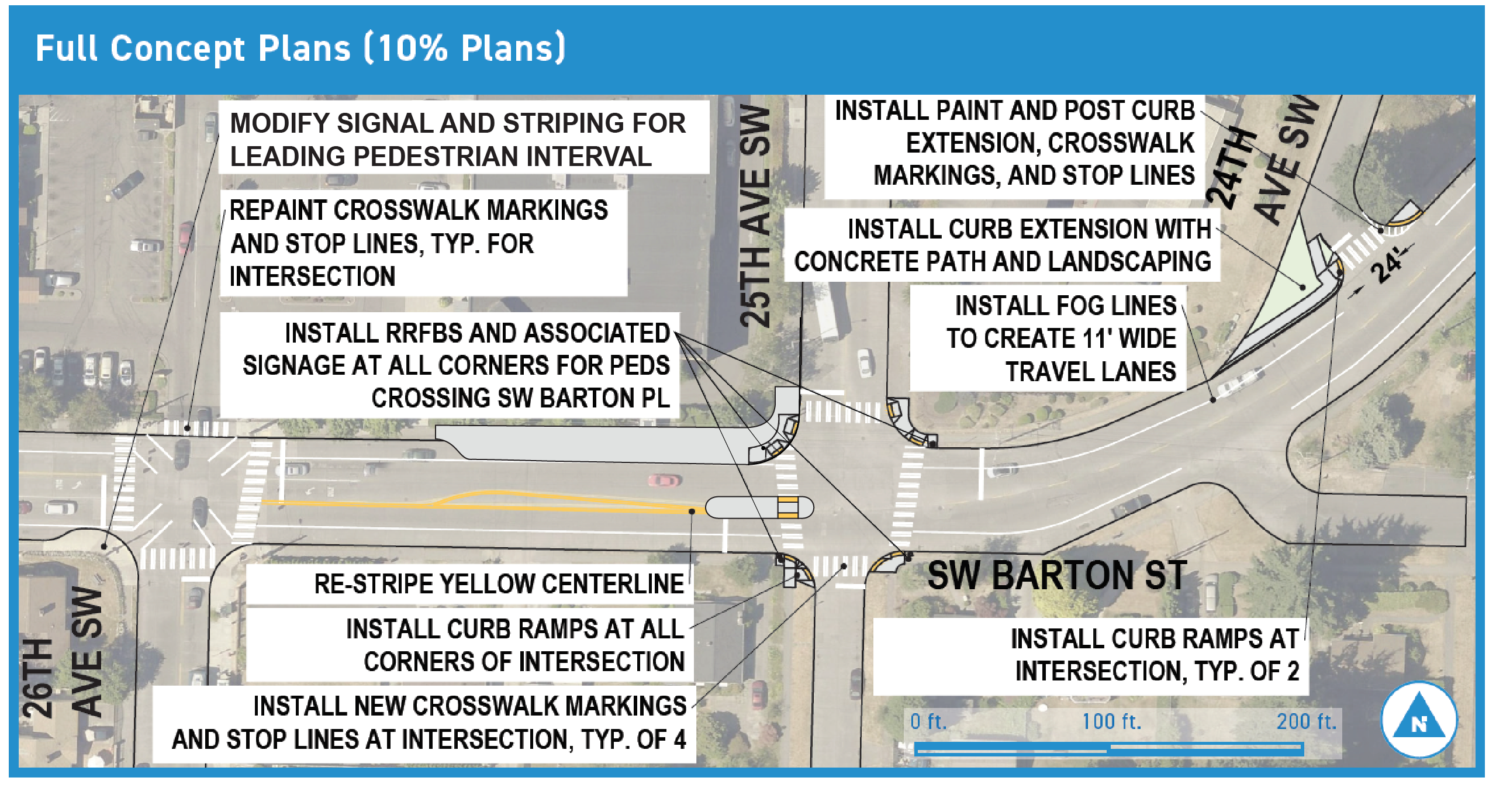 Three project locations on SW Barton St at 26th Ave SW, 25th Ave SW, and 24th Ave SW