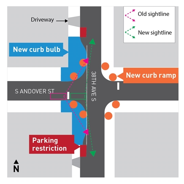 Safety improvements at intersection of 38th Ave S and S Andover St