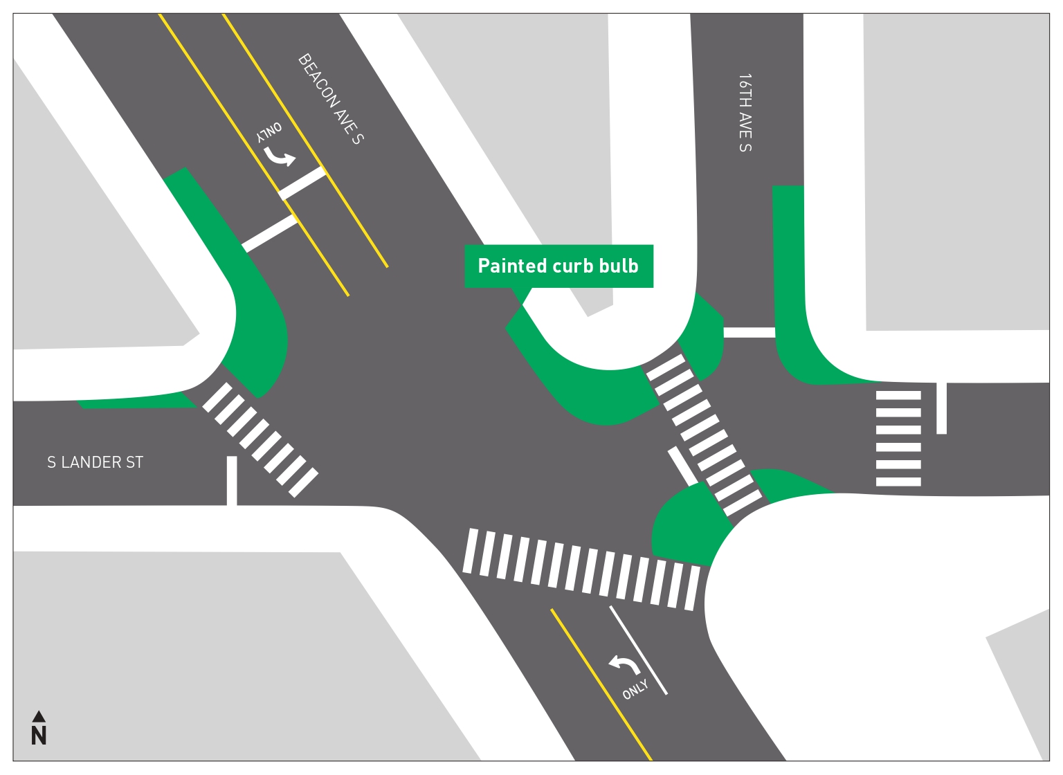 Beacon Ave S and S Landers St diagram map