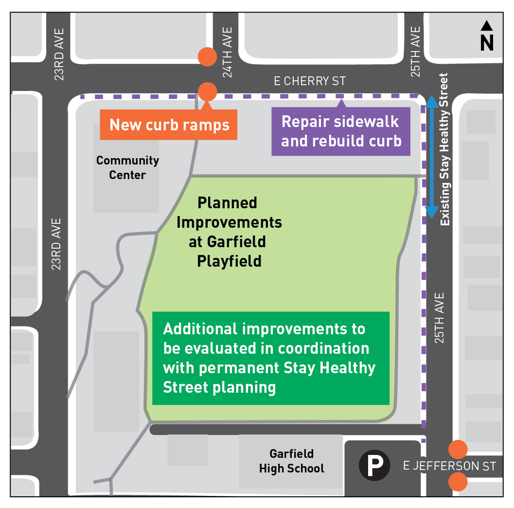 Garfield Superblock