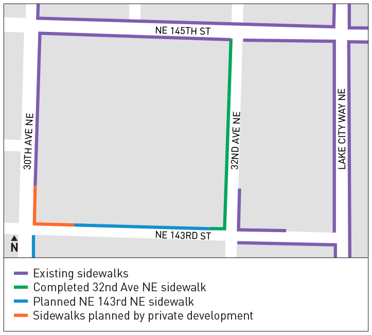 Map showing completed projects on 32nd Ave NE, and planned sidewalk on NE 143rd