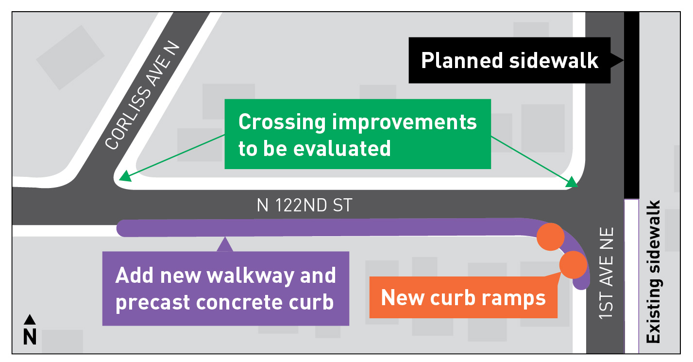 N122nd St Walkway