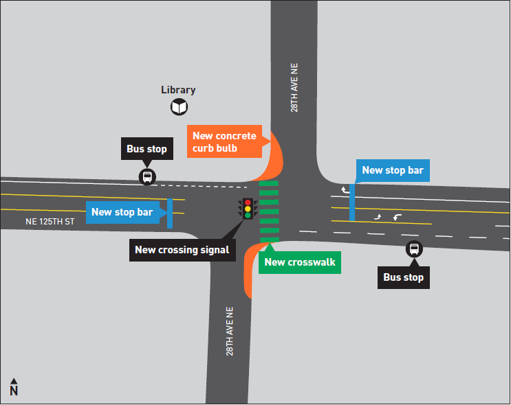 graphic designed map of the intersection at 28th Ave NE and NE 125th St