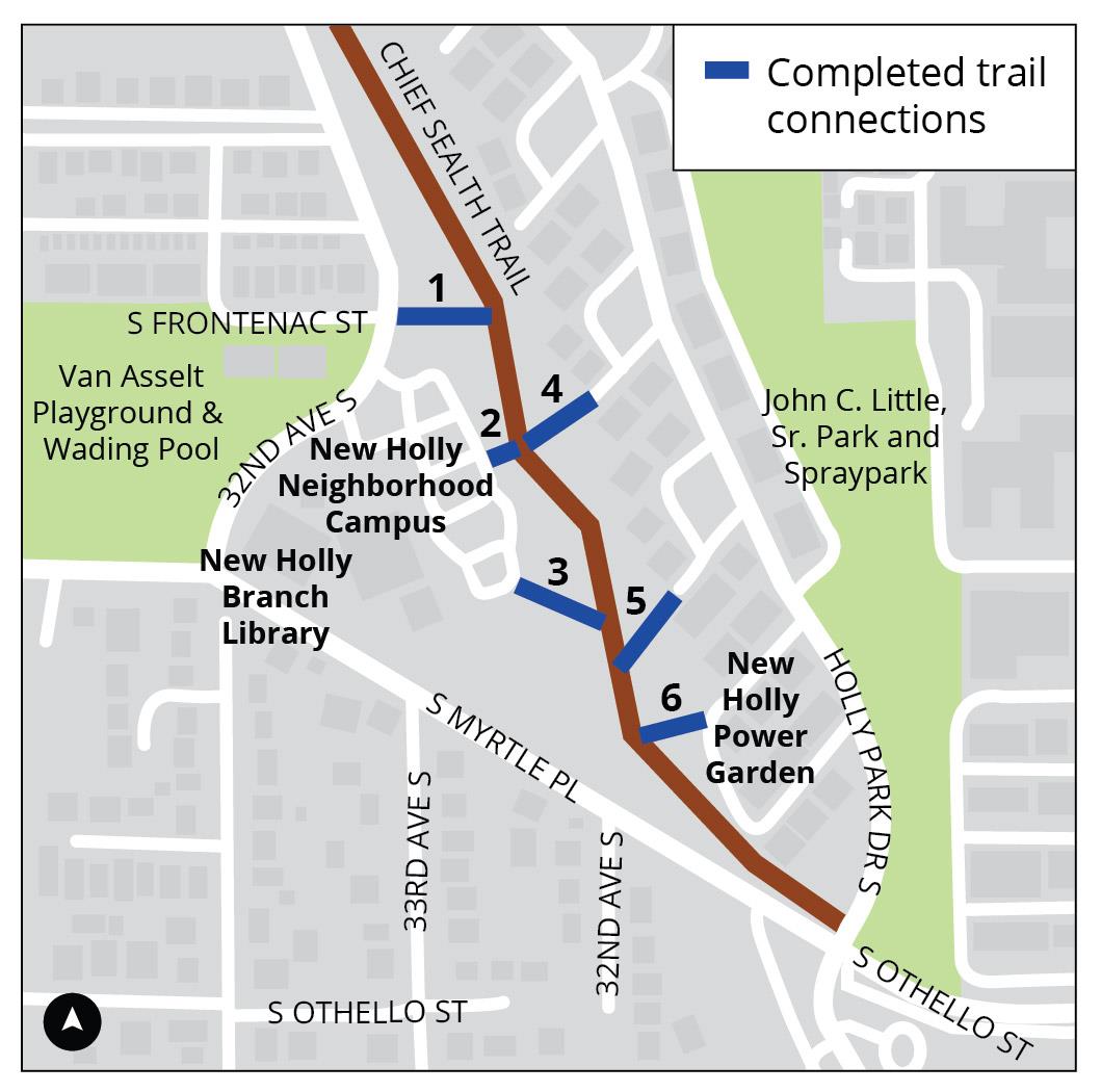Map showing locations of 6 Chief Sealth Trail Connections to S Frontenac St, New Holly Neighborhood Campus, New Holly Branch Library, New Holly Power Garden, and Holly Park Dr S. All paths are shown as completed.