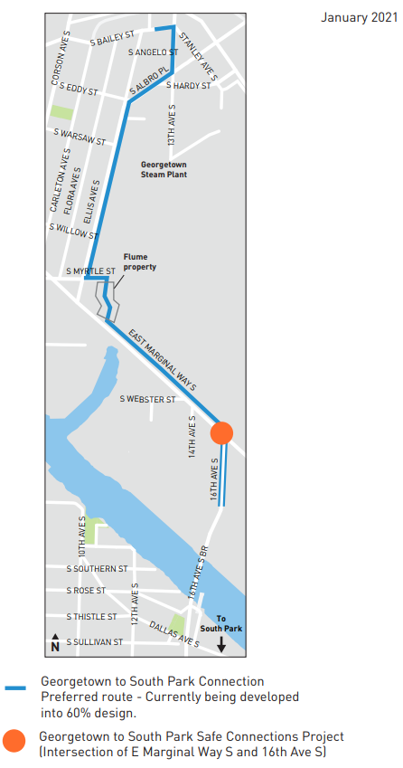 Project map