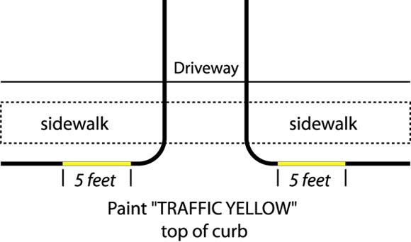 driveway marking diagram - 5 feet on either side of the drive