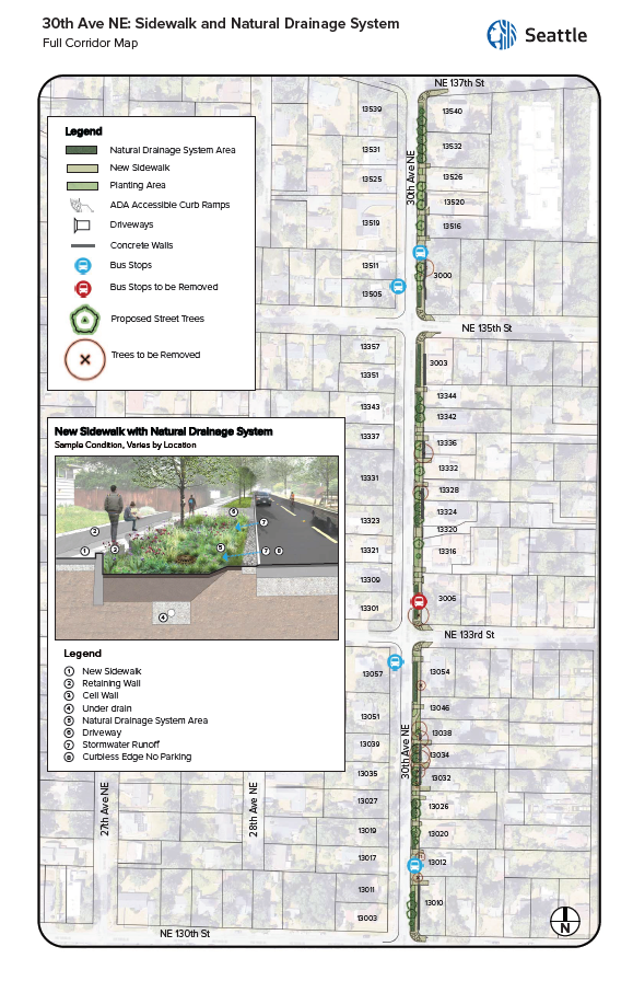 Project map