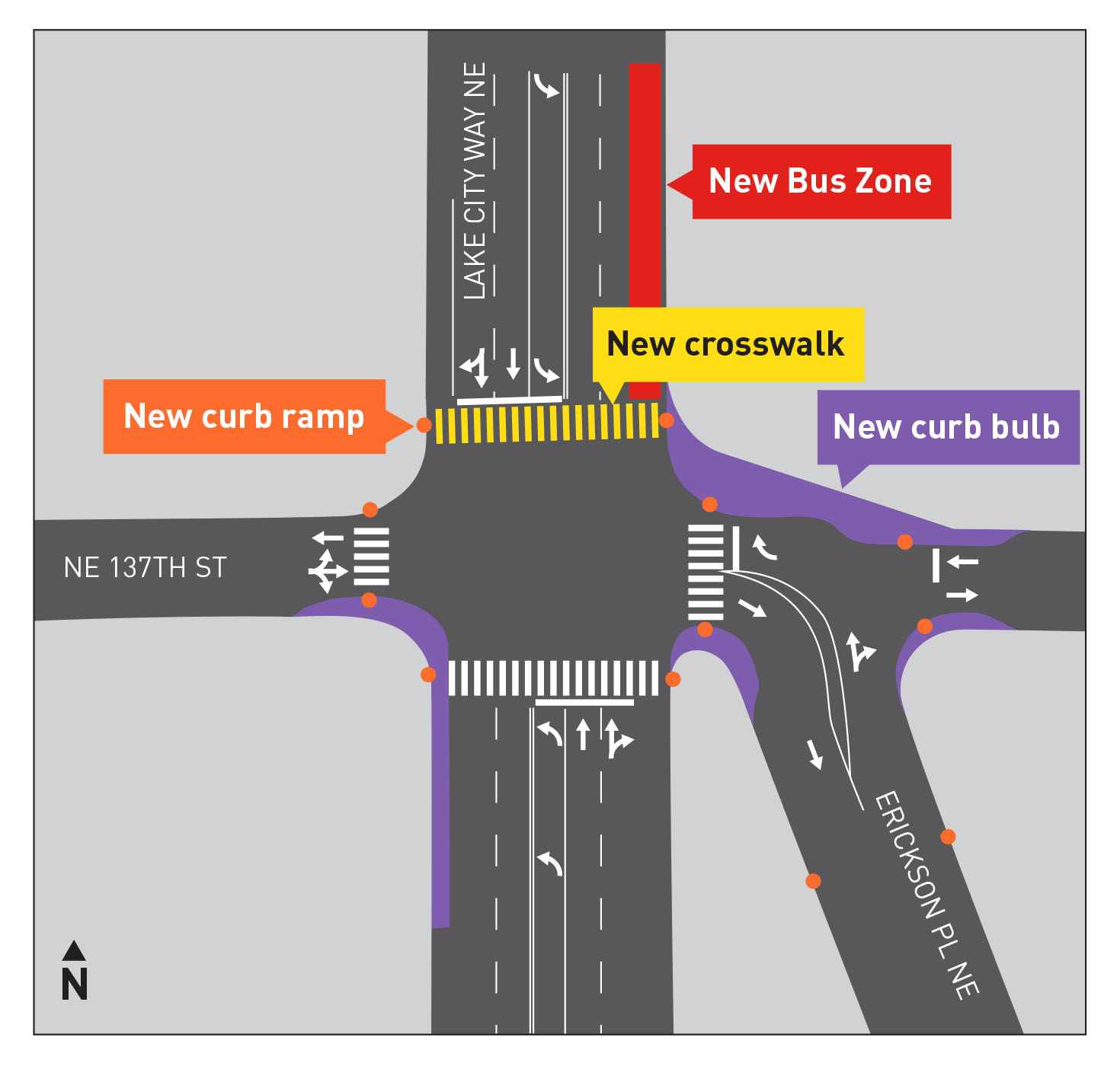 Proposed improvements at Lake City Way NE & NE 137th St 