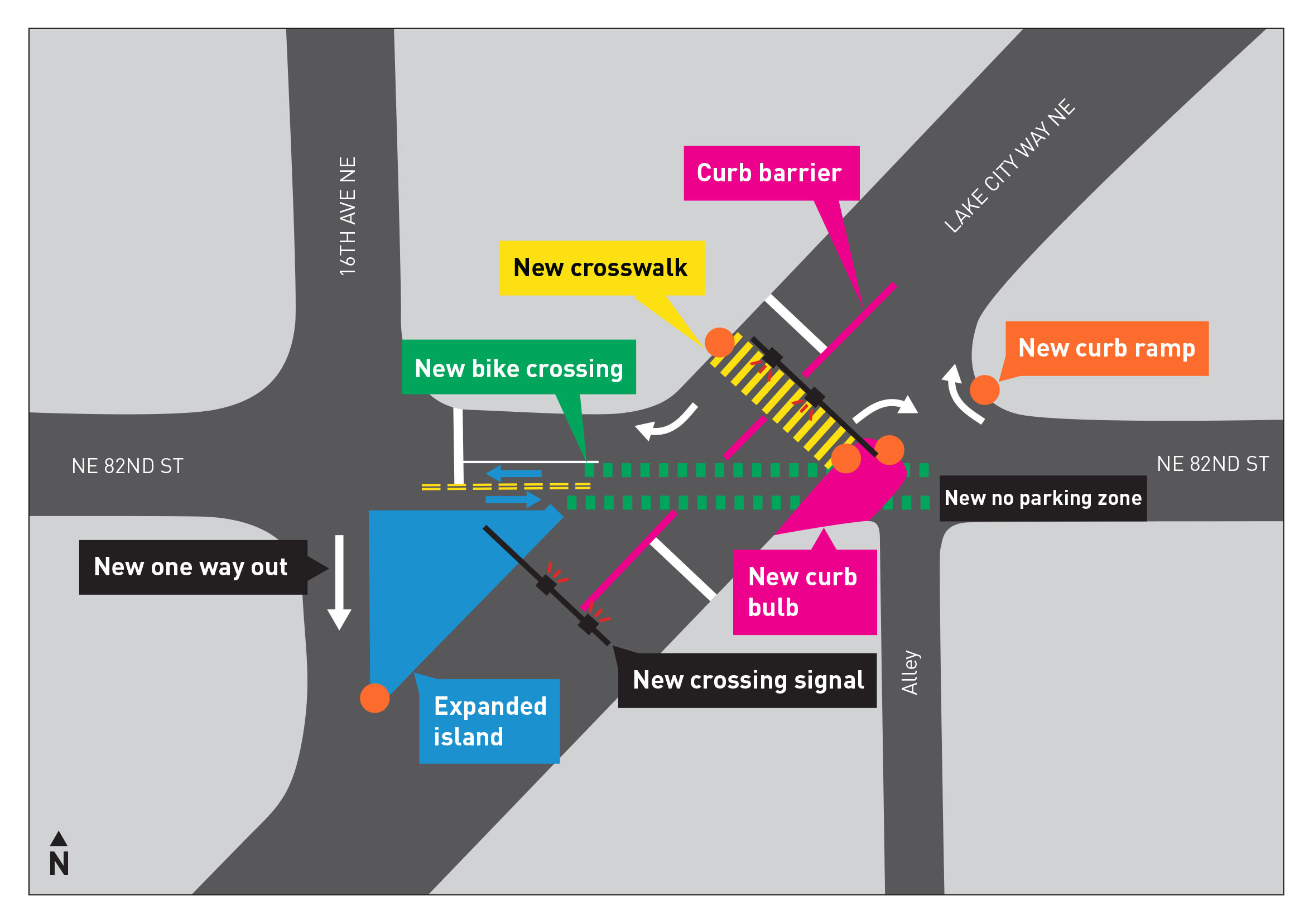 Proposed improvements at Lake City Way NE & NE 82nd St 