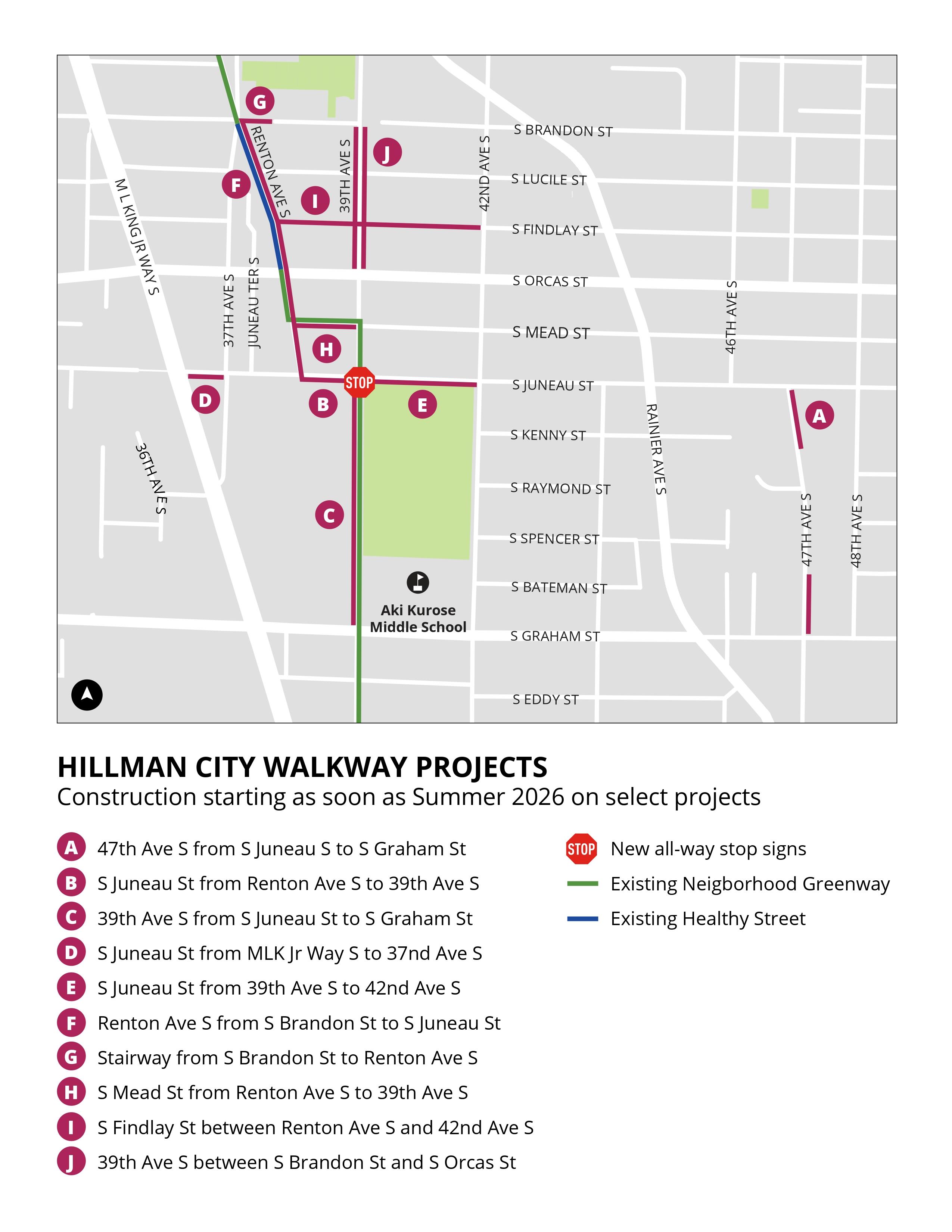 Map of Hillman City walkway projects, identifying work at A: 47th Ave S from S Juneau St to S Graham St, B:  S Juneau St from Renton Ave S to 39th Ave S, C: 39th Ave S from S Juneau St to S Graham St, D: S Juneau St from MLK Jr Way S to 37th Ave S, E: S Juneau St from 39th Ave S to 42nd Ave S, F: Renton Ave S from S Brandon St to S Juneau St, G: Stairway from S Brandon St to Renton Ave S, H: S Mead St from Renton Ave S to 39th Ave S, I: S Findlay St between Renton Ave S and 42nd Ave S, and J: 39th Ave S between S Brandon St and S Orcas St.