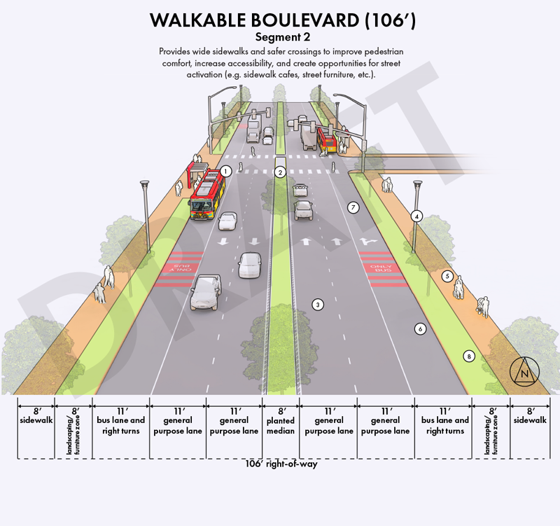 Provides wide sidewalks and safer crossings to improve pedestrian comfort, increase accessibility, and create opportunities for street activation