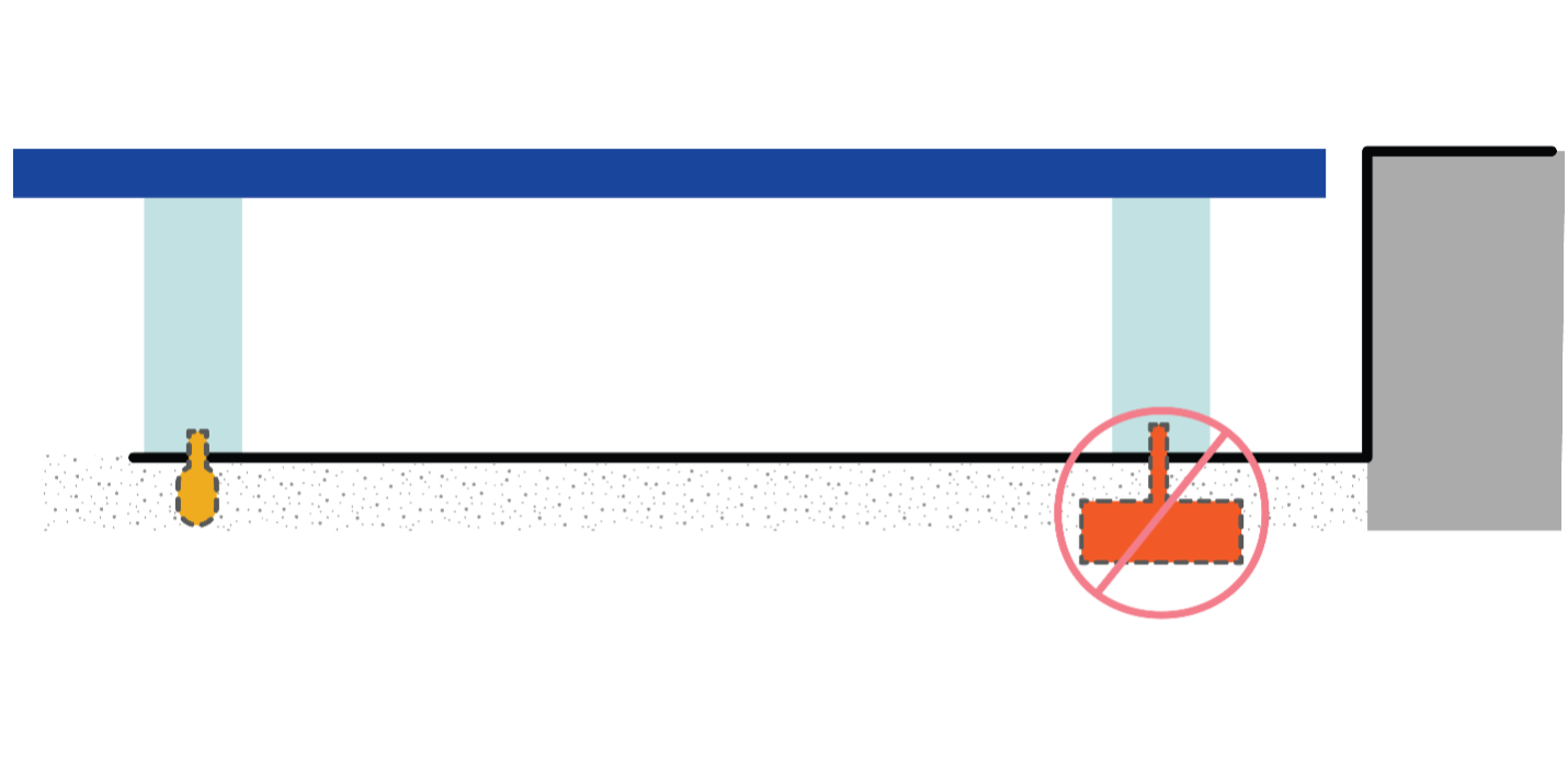 This figure shows anchors in the street surface. Pin bolts are allowed but anchor bolts are not. 