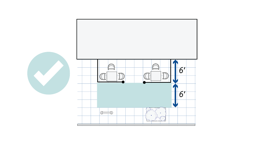 In this graphic, an outdoor dining cafe setup has two tables, each with three chairs. The cafe, which measures six feet, is the same width as the pedestrian clear zone (shown here in light teal blue), which measures six feet as well.