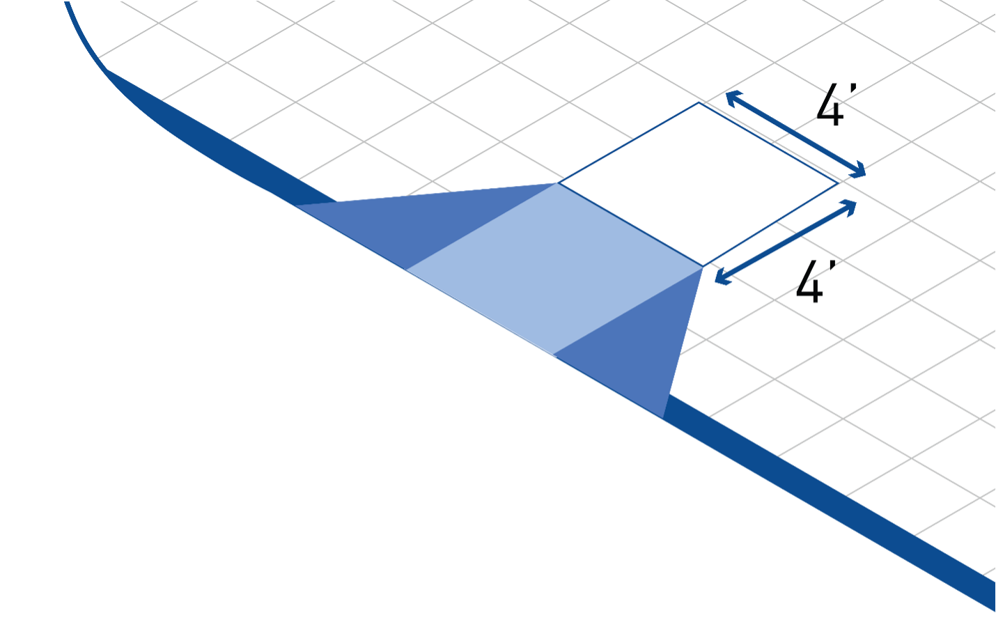 No outdoor dining elements are allowed within any curb ramp element, which includes the ramp, the ramp flares, and the ramp landing as shown in the inset graphic.