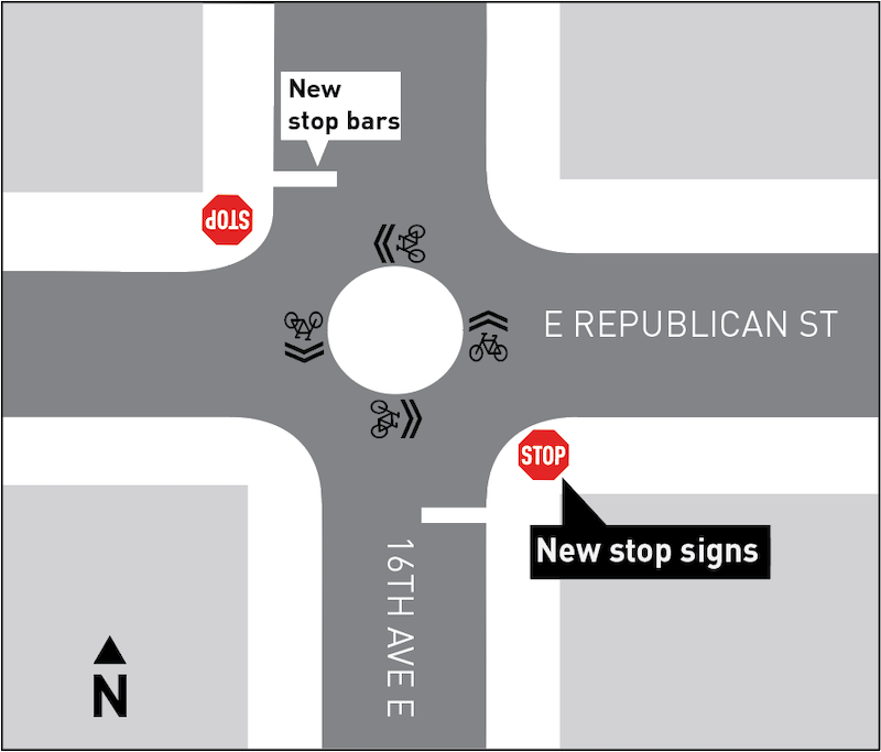 Example of new stop signs diagram