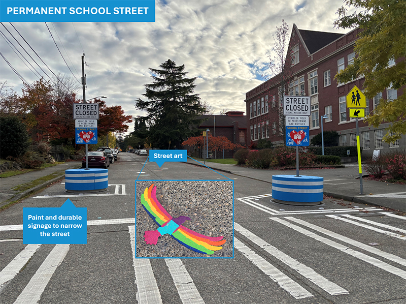 A permanent school street showing two permanent street signs that say "Street Closed" and "healthy street" new street art, and painted lines around the signage.  
