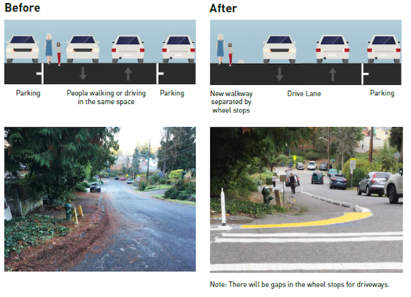 Graphic depicting the execution of a cost-effective walkway