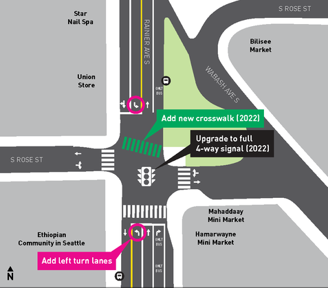 Rainier and Rose 2022 Intersection Improvements graphic