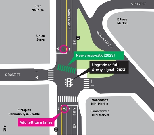 Rainier and Rose 2023 Intersection Improvements graphic