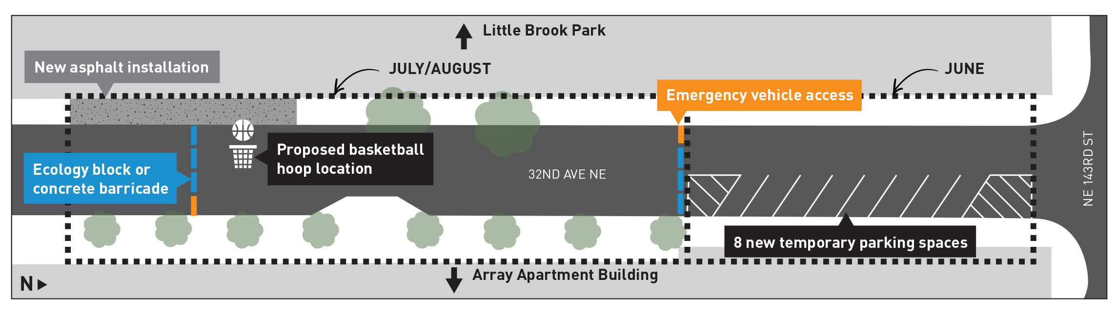 Little Brook Temp Parking Diagram