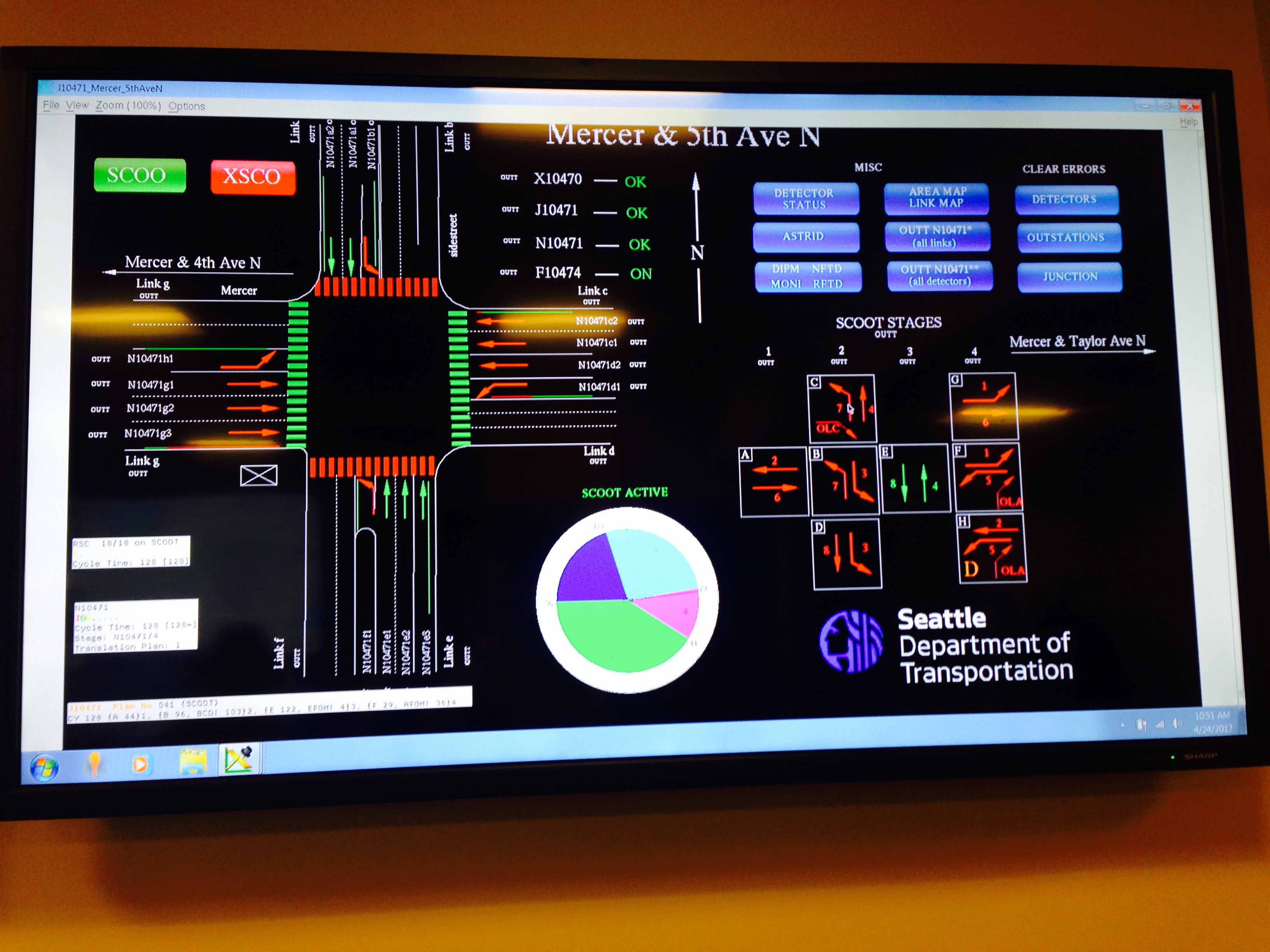 SCOOT in action in SDOT's Transportation Operations Center