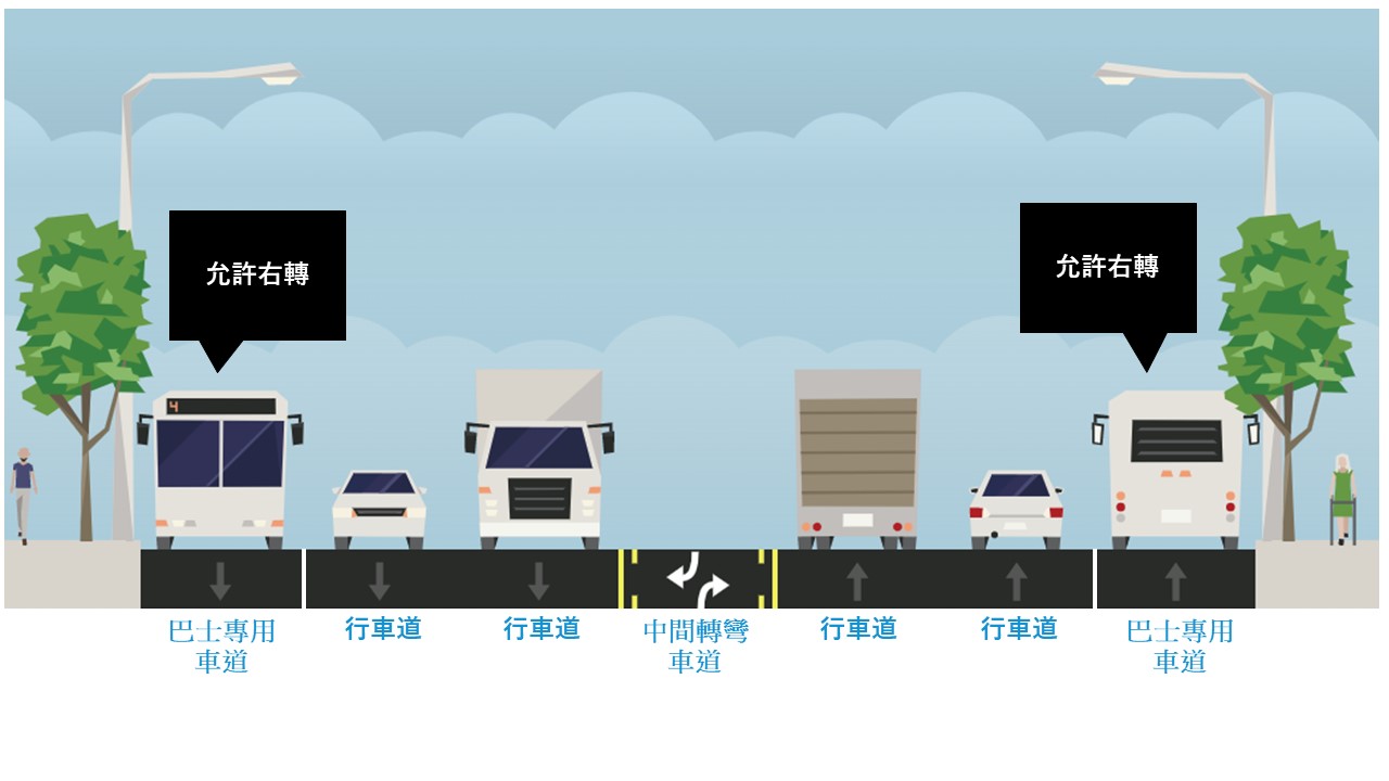 公車專用道生效時段：Elliott Ave W / 15th Ave W 的典型路段