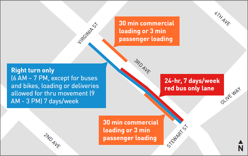 3rd Ave Transit Improvements