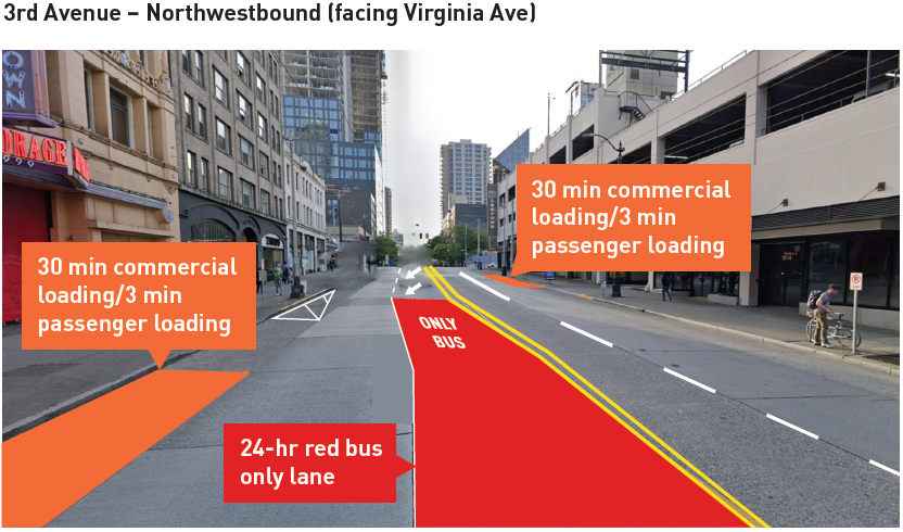 3rd Ave Transit Improvements