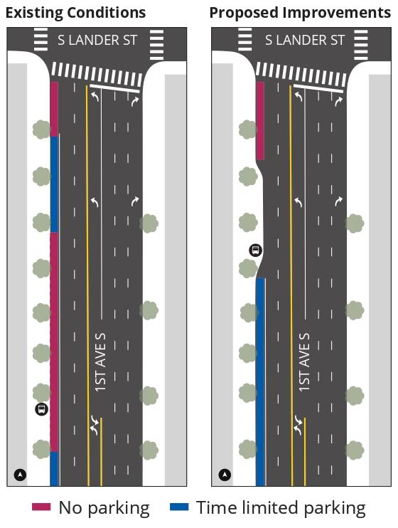 Design Improvements Diagram for bus bulbs at 1st Ave S and S Lander St
