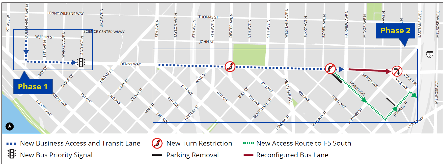Project map showing Phase 1 and Phase 2 transit reliability improvements, as described in the &ldquo;What we&rsquo;re doing&rdquo; section of this website. The map covers the area from Queen Anne Ave N to Fairview Ave N.
