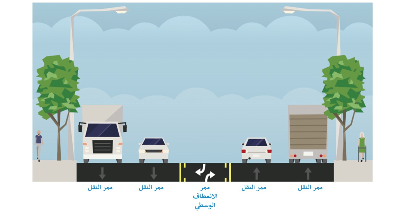 رسم بياني يعرض تصميم الشارع الحالي. 