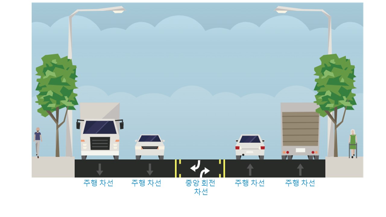 기존 도로 디자인의 그래픽 렌더링. 