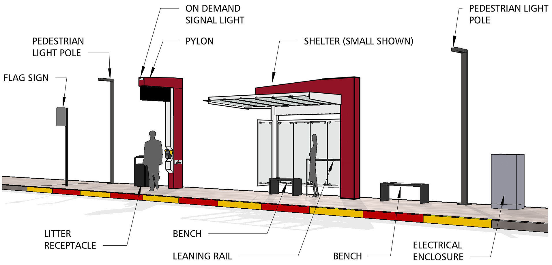 Graphic showing components of a typical RapidRide bus station. 