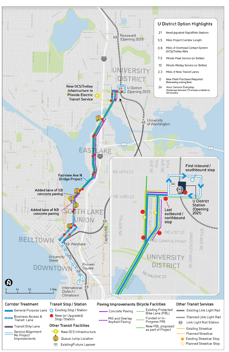 Corridor Map